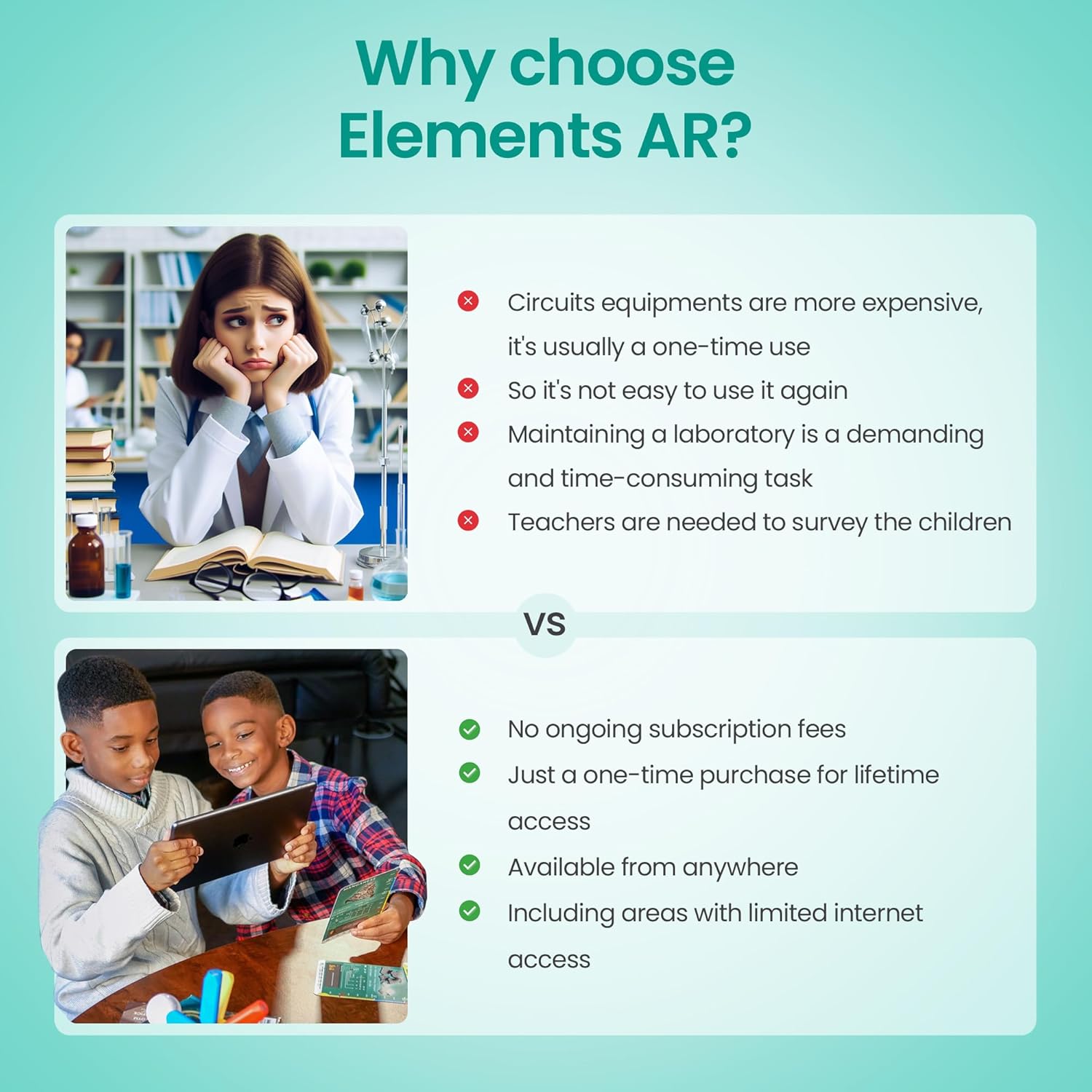 Elements Ar Interactive Learning Kit: Augmented Reality Periodic Table 30 Flashcards & App for Kids 10+, Educational Stem Toy for Chemistry