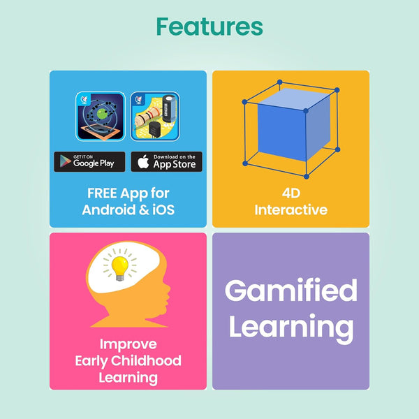Science Launchcard Bundle