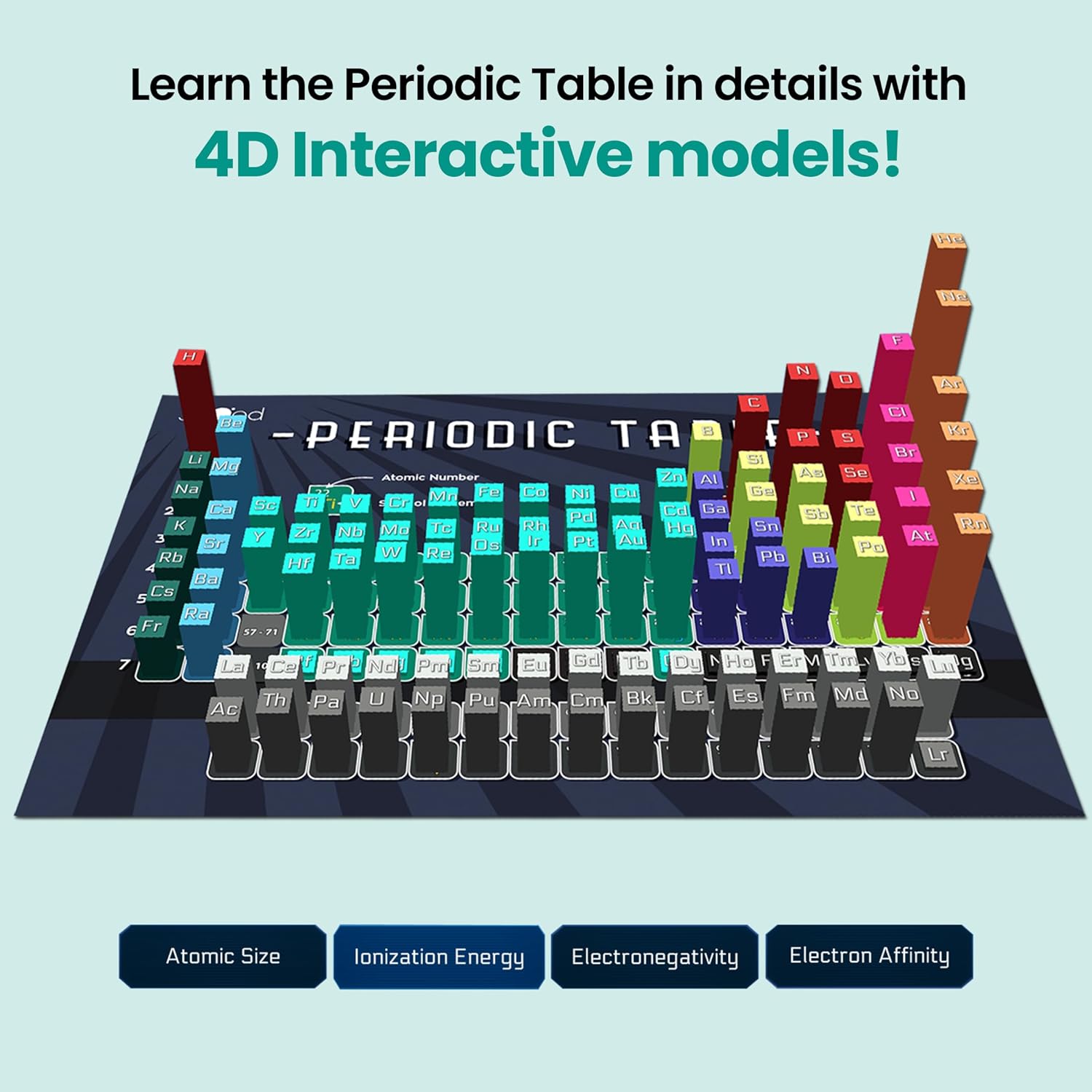 Elements Ar Interactive Learning Kit: Augmented Reality Periodic Table 30 Flashcards & App for Kids 10+, Educational Stem Toy for Chemistry