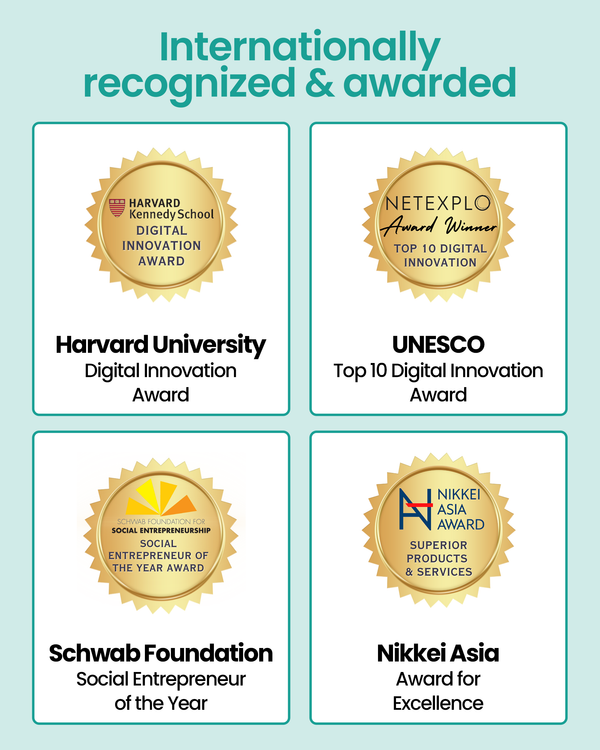 Internationally Recognized & Awarded